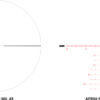 ATHLON SCOPE HELOS BTR G2 30MM - 4-20X50 SF IR APRS6 MIL FFP - Image 2