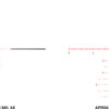 ATHLON SCOPE HELOS BTR G2 34MM - 6-24X56 SF IR APRS6 MIL FFP - Image 2
