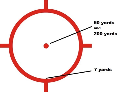 518a65_reticle-rendering_wyards_1 - Garrison's Guns