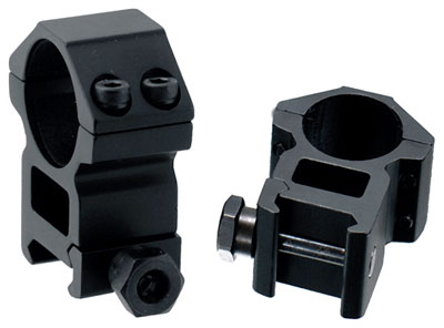 RGWM25H4 - Garrison's Guns